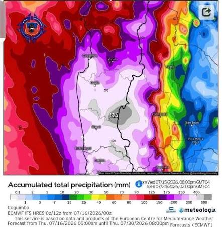 ADIVINACIÓN CLIMÁTICA